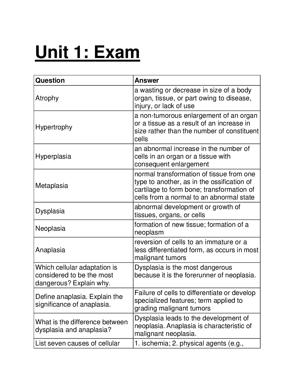 Preview image of Exam overview for patho Unit 1 document